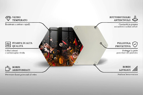 Üveg vágódeszka Forró fűszerek