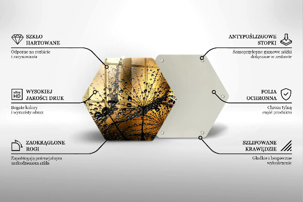 Üveg vágódeszka Harmat és pitypang