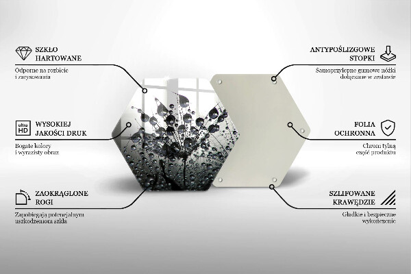 Üveg vágódeszka Pitypang és harmat