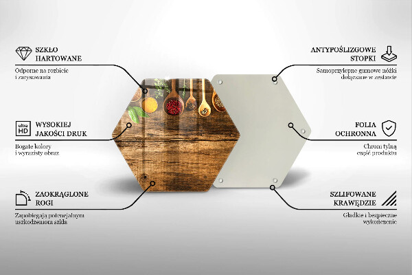 Üveg vágódeszka Fakanál fűszerek