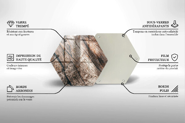 Üveg vágódeszka Fa szerkezet