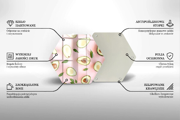 Üveg vágódeszka Avokádó minta