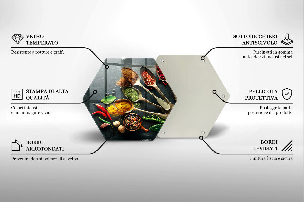 Üveg vágódeszka Konyhai kanál fűszerek