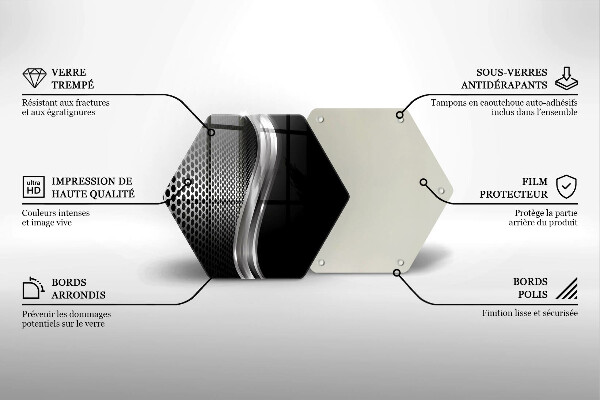 Üveg vágódeszka Fém szerkezet