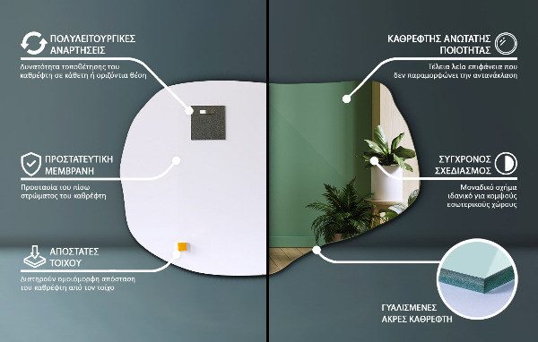 Organikus tükör keret nélkül 80x52 cm