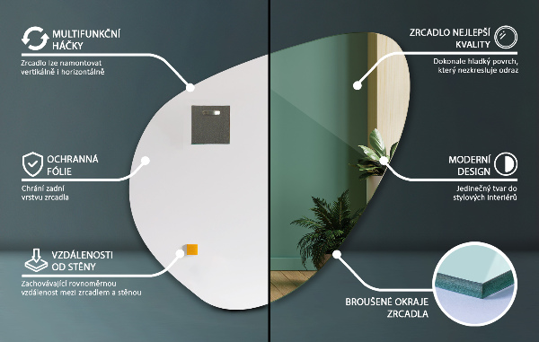 Tükör szokatlan forma 48x48 cm