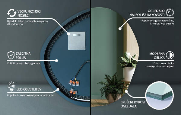 Szabálytalan LED tükör 68x67 cm