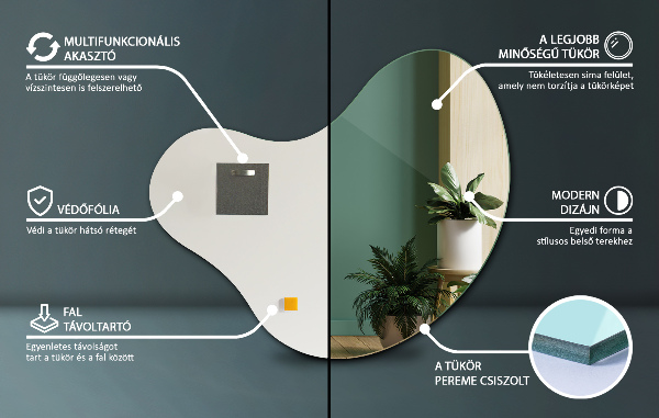 Tükör organikus keret nélküli 58x58 cm