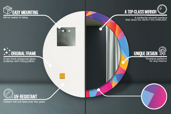 Kerek tükör nyomtatott kerettel Geometriai összetétel