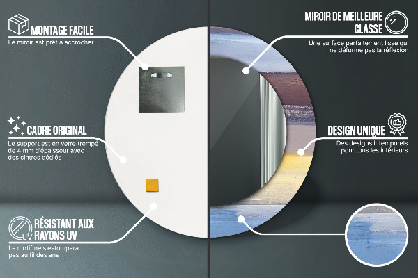 Kerek díszes tükör Absztrakt kép