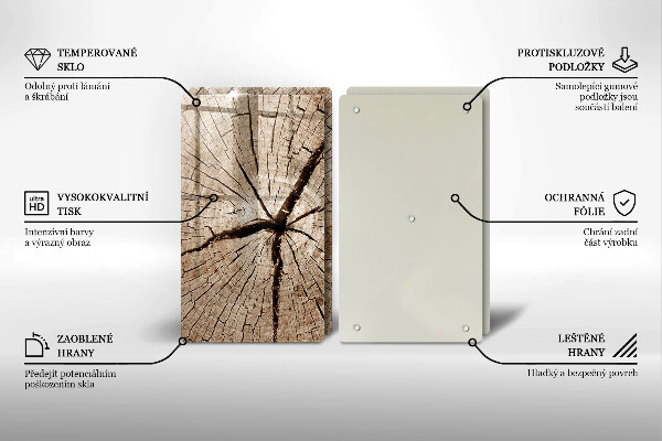 Főzőlap védő üveglap Egy fa keresztmetszete