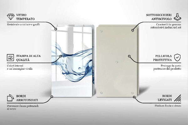 Főzőlap védő üveglap Kristályvíz