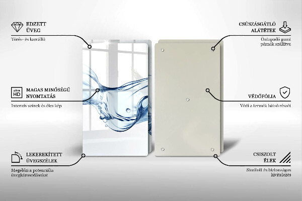Főzőlap védő üveglap Kristályvíz