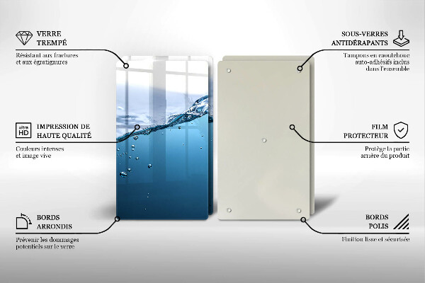 Főzőlap védő üveglap Nyílt víz