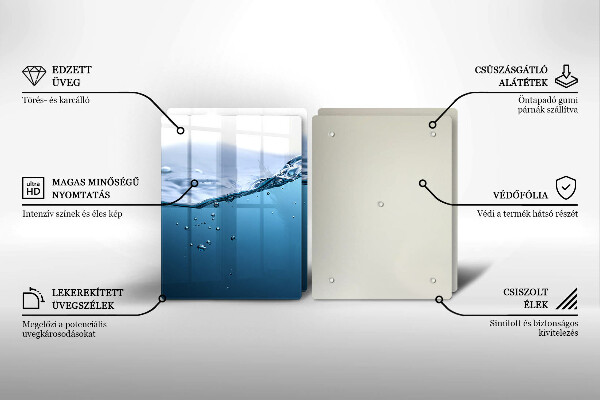 Főzőlap védő üveglap Nyílt víz