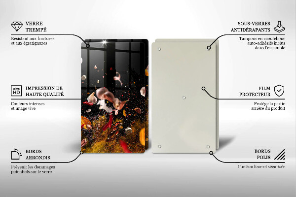 Főzőlap védő üveglap Forró fűszerek