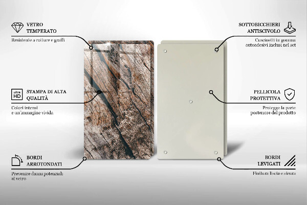 Főzőlap védő üveglap Fa szerkezet