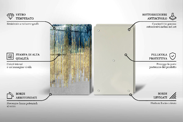 Főzőlap védő üveglap Tervezői absztrakció