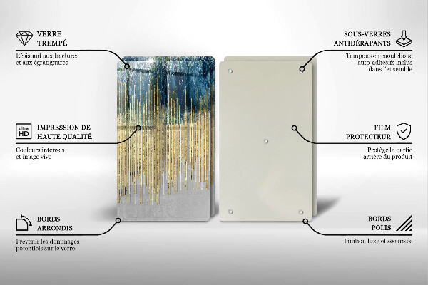 Főzőlap védő üveglap Tervezői absztrakció