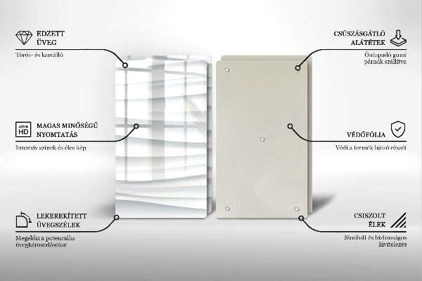 Főzőlap védő üveglap Modern szerkezet