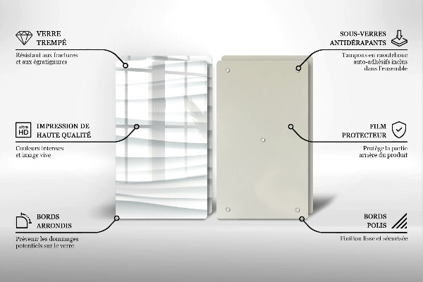 Főzőlap védő üveglap Modern szerkezet