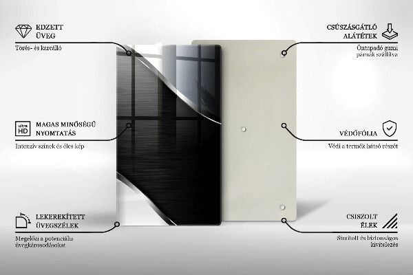 Tűzhely fedőlap Fém absztrakció