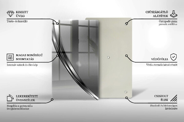 Tűzhely fedőlap Fém absztrakció