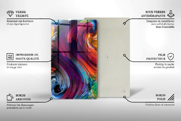 Tűzhely fedőlap Színes kiemelések