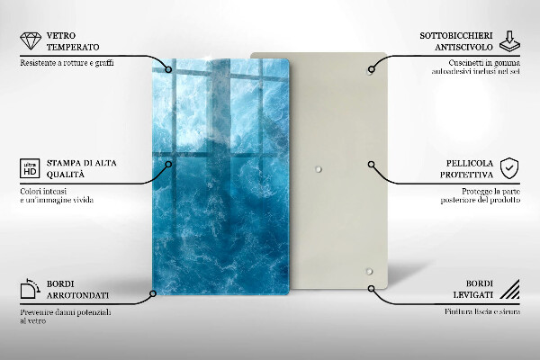 Tűzhely fedőlap Nyílt víz