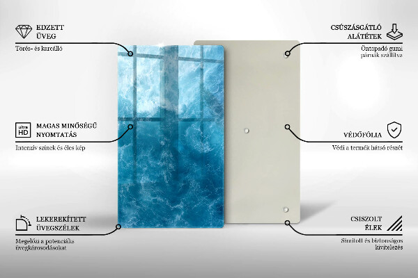 Tűzhely fedőlap Nyílt víz