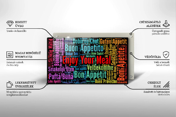 Tűzhelyvédő Feliratok Jó étvágyat nyelvek