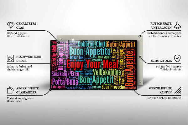 Tűzhelyvédő Feliratok Jó étvágyat nyelvek