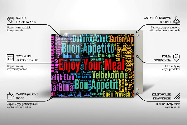 Tűzhelyvédő Feliratok Jó étvágyat nyelvek