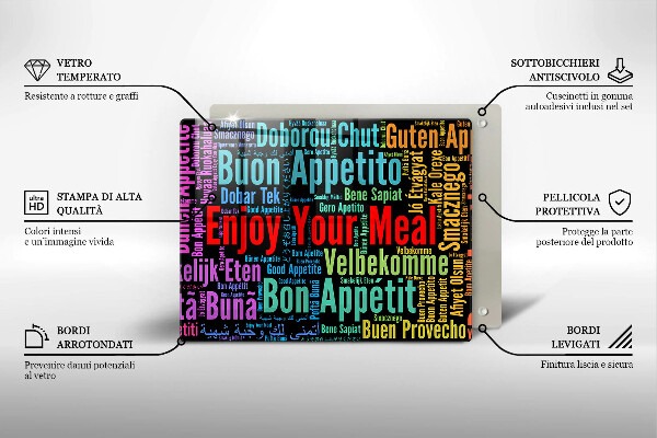 Tűzhelyvédő Feliratok Jó étvágyat nyelvek