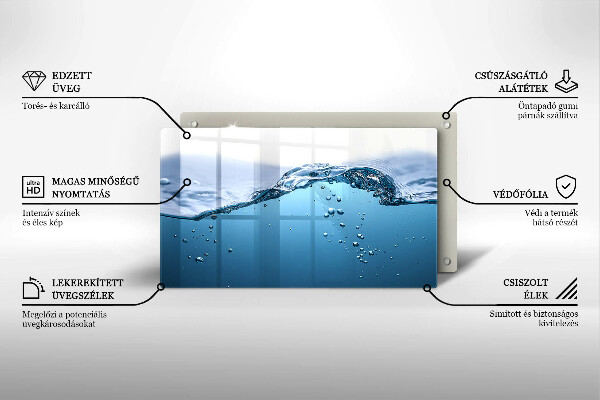 Tűzhelyvédő Nyílt víz