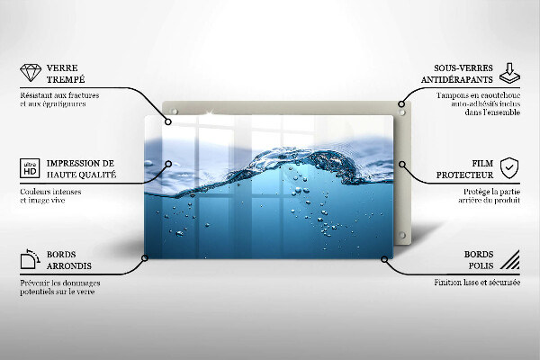 Tűzhelyvédő Nyílt víz