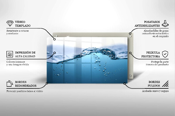 Tűzhelyvédő Nyílt víz