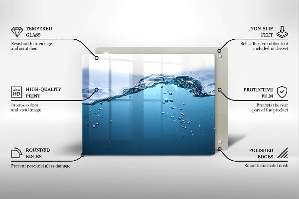 Tűzhelyvédő Nyílt víz