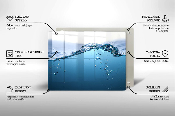 Tűzhelyvédő Nyílt víz