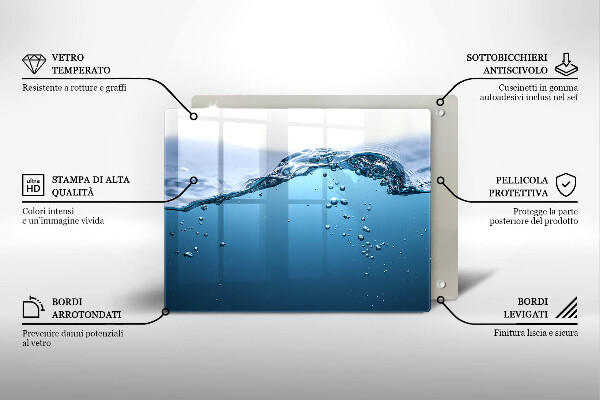 Tűzhelyvédő Nyílt víz