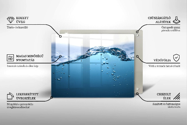 Tűzhelyvédő Nyílt víz