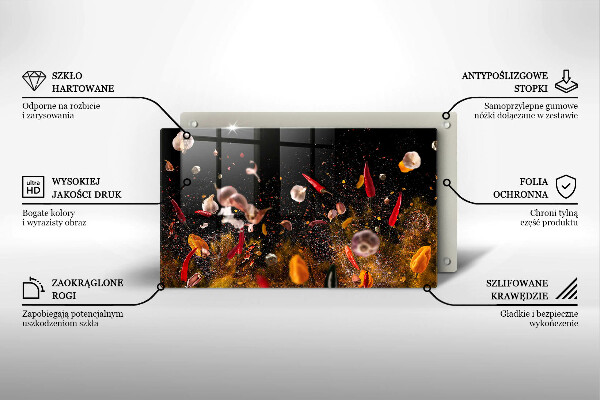 Tűzhelyvédő Forró fűszerek