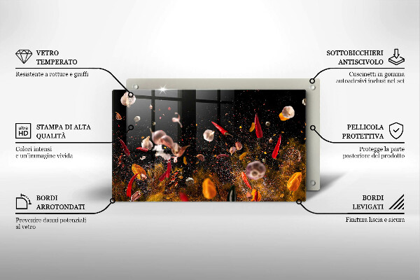 Tűzhelyvédő Forró fűszerek
