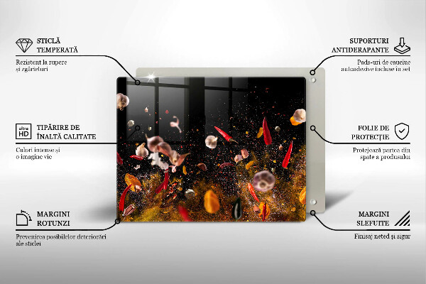 Tűzhelyvédő Forró fűszerek