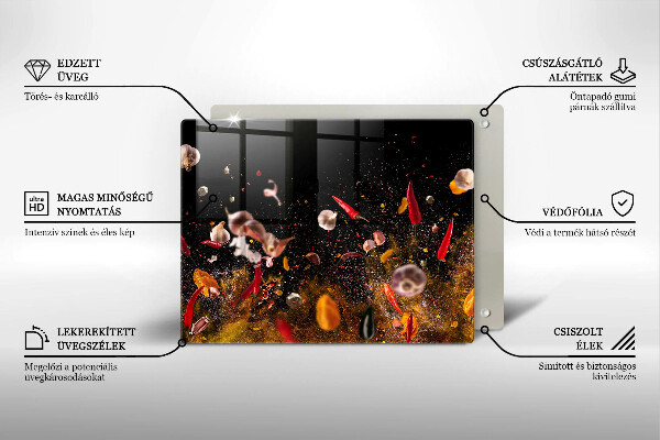 Tűzhelyvédő Forró fűszerek