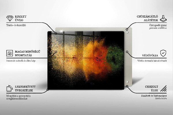 Tűzhelyvédő Színes fűszerek
