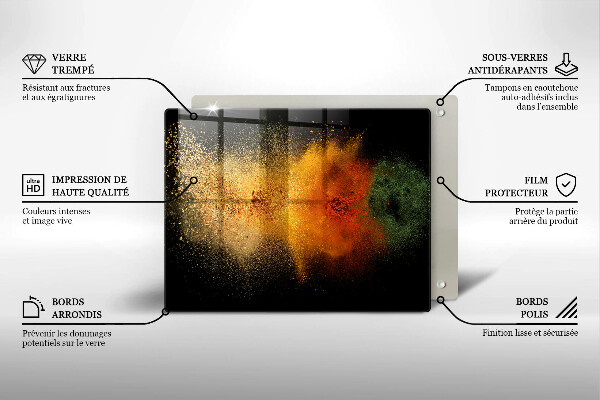Tűzhelyvédő Színes fűszerek