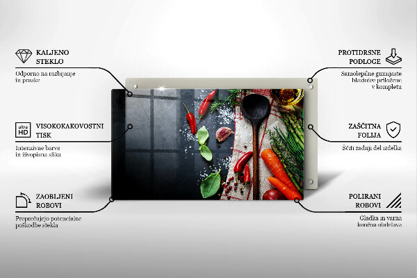 Tűzhelyvédő Konyhai étel