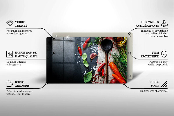 Tűzhelyvédő Konyhai étel