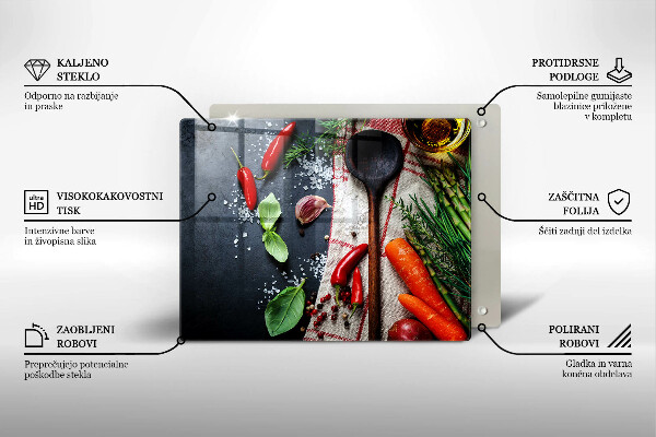 Tűzhelyvédő Konyhai étel